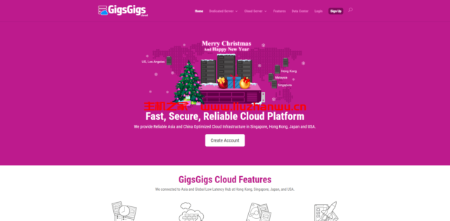 GigsGigsCloud#圣诞优惠#：美国CN2(CN2,CUVIP,CMI) / GLOBAL(10Gbps CMI 线路 ) VPS 2折促销 ，仅限月付-主机之家测评